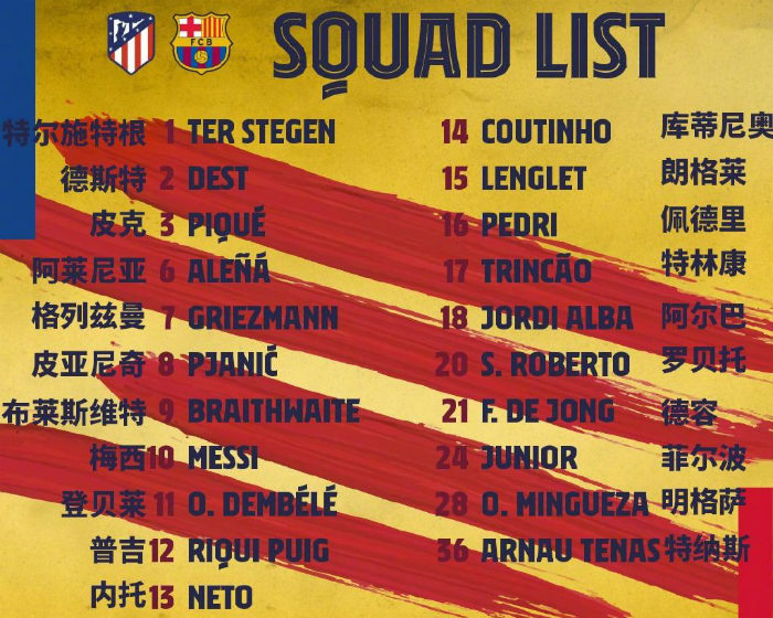 <a href=/zuqiuall/barcelona/ target=_blank class=infotextkey>巴萨</a>vs马竞大名单出炉