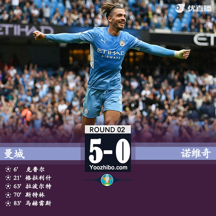 曼城5-0诺维奇 格拉利什首球热苏斯两助攻+造乌龙