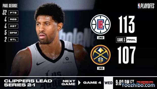 <a href=/lanqiuall/clippers/ target=_blank class=infotextkey>快船</a>逆转<a href=/lanqiuall/nuggets/ target=_blank class=infotextkey>掘金</a>大比分2-1领先！