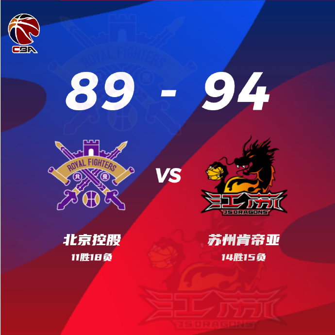 江苏94-89终结北控 布莱克尼28分 威廉姆斯19+15