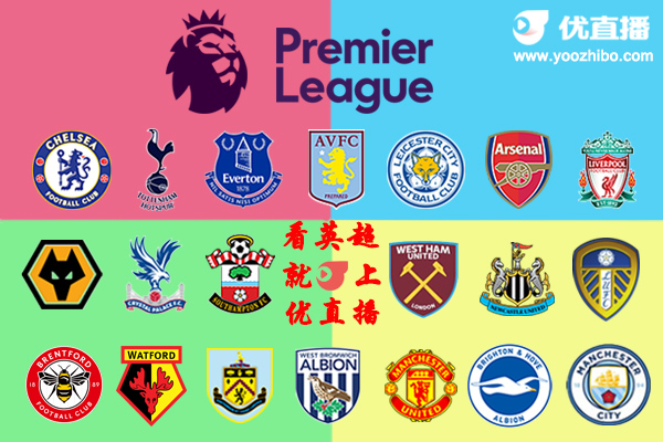 2021-22赛季<a href=/zuqiuall/yingchao/ target=_blank class=infotextkey>英超</a>球队阵容名单一览