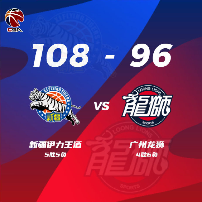 新疆108-96轻取广州 克莱蒙斯首秀34分 陈盈骏20分