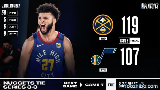 <a href=/lanqiuall/nuggets/ target=_blank class=infotextkey>掘金</a>刺穿<a href=/lanqiuall/jazz/ target=_blank class=infotextkey>爵士</a>大比分拖入抢七！