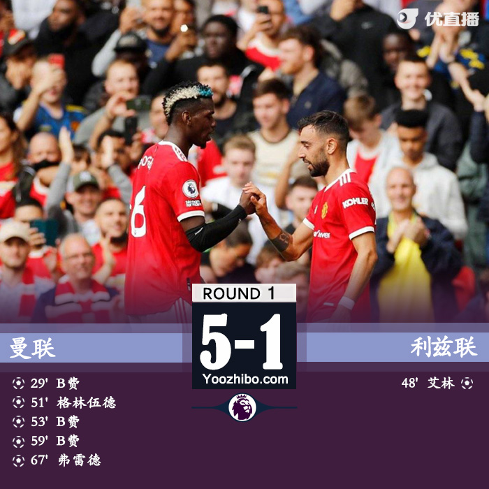 曼联5-1利兹联 博格巴助攻大四喜B费戴帽青木破门