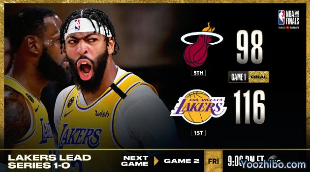 <a href=/lanqiuall/lakers/ target=_blank class=infotextkey>湖人</a>大胜<a href=/lanqiuall/heat/ target=_blank class=infotextkey>热火</a>总决赛开门红