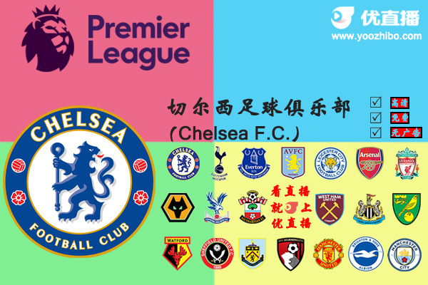 2019-20赛季<a href=/zuqiuall/chelsea/ target=_blank class=infotextkey>切尔西</a>阵容名单一览