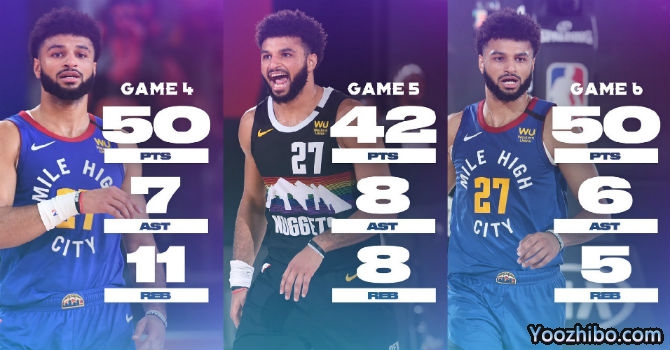 <a href=/qiuxingall/lanqiuall/124.html target=_blank class=infotextkey>穆雷</a>创下多项恐怖纪录