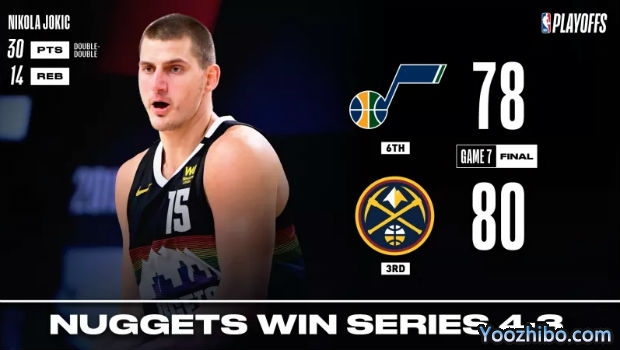 <a href=/lanqiuall/nuggets/ target=_blank class=infotextkey>掘金</a>险胜<a href=/lanqiuall/jazz/ target=_blank class=infotextkey>爵士</a>赢下抢七晋级！