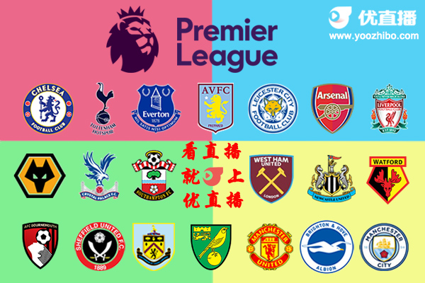 2019-20赛季<a href=/zuqiuall/yingchao/ target=_blank class=infotextkey>英超</a>球队阵容名单一览