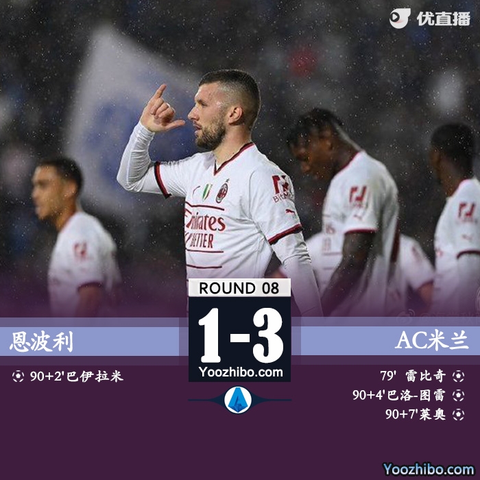 AC米兰3-1恩波利 莱奥传射米兰3将伤退