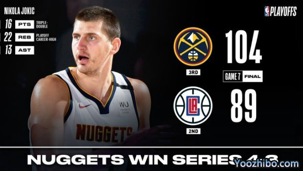 <a href=/lanqiuall/nuggets/ target=_blank class=infotextkey>掘金</a>胜<a href=/lanqiuall/clippers/ target=_blank class=infotextkey>快船</a>大比分4-3晋级西决！