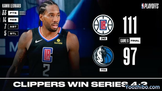 <a href=/lanqiuall/clippers/ target=_blank class=infotextkey>快船</a>大比分4-2淘汰<a href=/lanqiuall/mavericks/ target=_blank class=infotextkey>独行侠</a>！