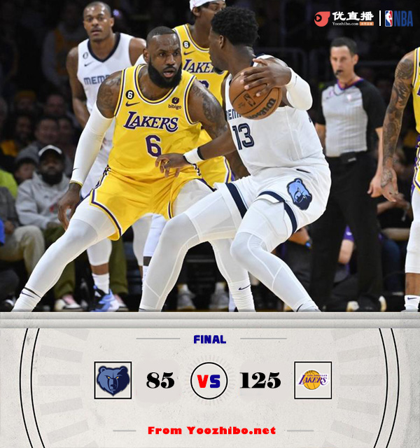 湖人主场大胜灰熊拿下比赛,