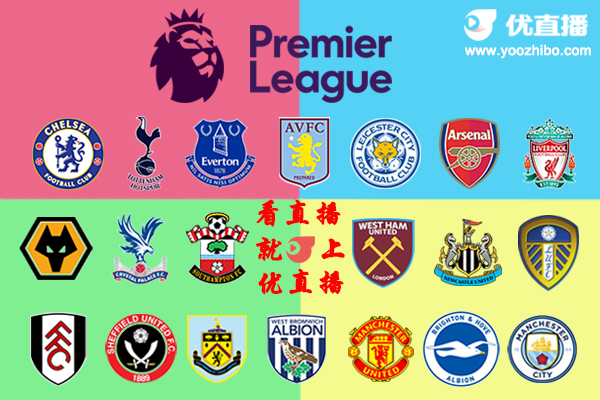 2020-21赛季<a href=/zuqiuall/yingchao/ target=_blank class=infotextkey>英超</a>球队阵容名单一览