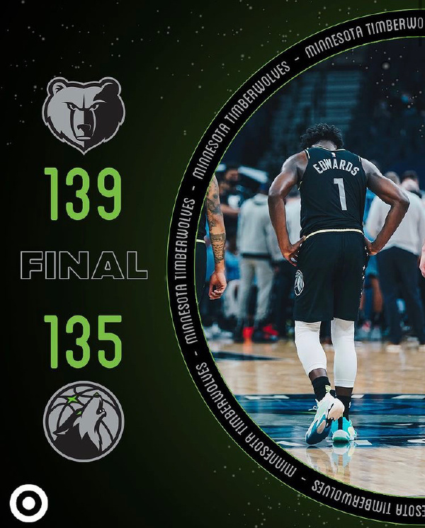 JRS低调看直播讯 5月6日讯 NBA常规赛灰熊对阵森林狼