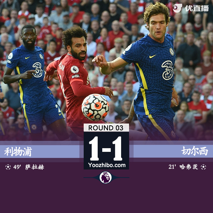 利物浦1-1切尔西 哈弗茨破门詹姆斯送红点萨拉赫点射