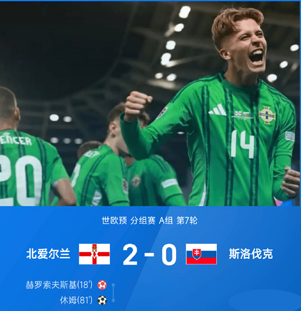 世预赛欧洲区A组第4轮:斯洛伐克主场2-0完胜卢森堡,积分紧追榜首