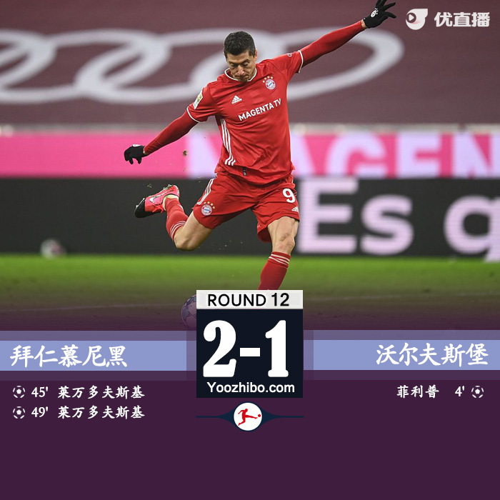 <a href=/zuqiuall/bayern/ target=_blank class=infotextkey>拜仁</a>慕尼黑2-1沃尔夫斯堡